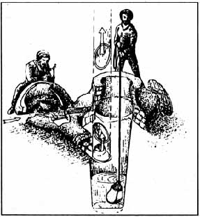 ������������� �������� ������. ������� � ���� ��������� ������������� �������.