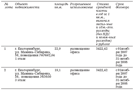 �������.