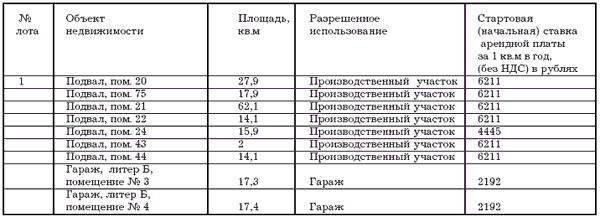 �������.