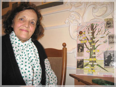 ���� ��� �.�. ����������� ����� � ������������ �� ����������� ����� ����� � 8 ��������� ��������������� ��������, ��������, ������������.