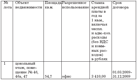 �������.