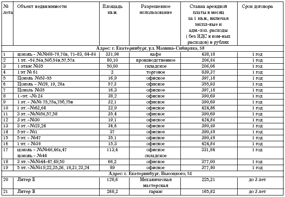 ������� 1.