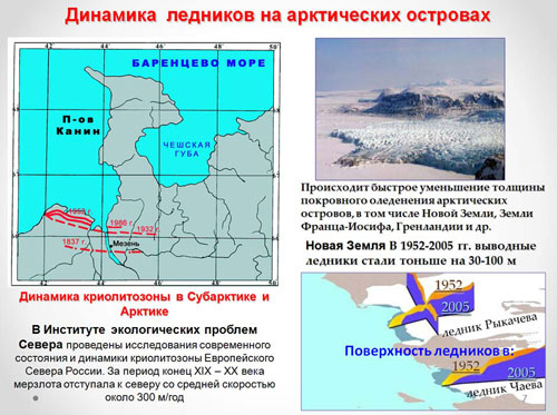 �������� �������� �� ����������� ��������.