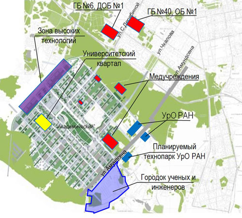 ���������������� �������� ��� ��� ������������� �������������.