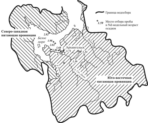 ����� �������������� �������� ��������� ������ ���� � ��������� ������ ����.